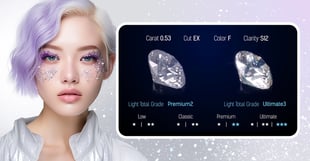 Your Brilliant Guide to The Diamond Dimension You Need to Know- Light Performance