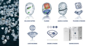 The Complete Diamond Manufacturing Process: Essential Insights and Top Innovations