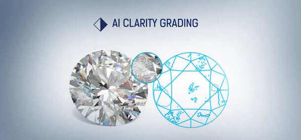 AI Clarity Grading